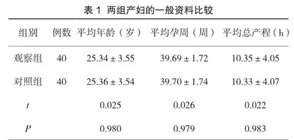 生物反馈电刺激治疗对女性产后盆底功能改善及阴道压力的影响