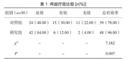 水囊引产在足月妊娠产妇促宫颈成熟中的应用效果观察1