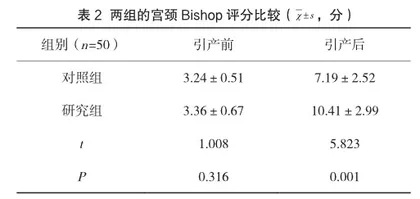 水囊引产在足月妊娠产妇促宫颈成熟中的应用效果观察2
