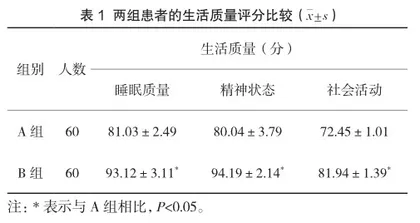 优质护理对肺结核护理质量和依从性的干预价值分析