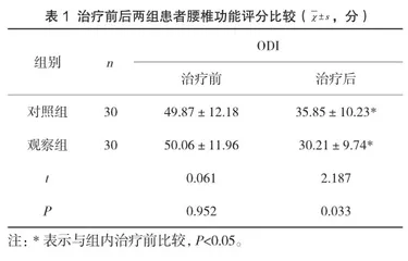 针刺结合当归四逆汤对腰椎间盘突出症患者腰椎功能及缓解疼痛的影响