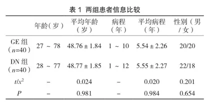 心理护理在血液透析护理中的应用效果及对患者不良情绪的影响