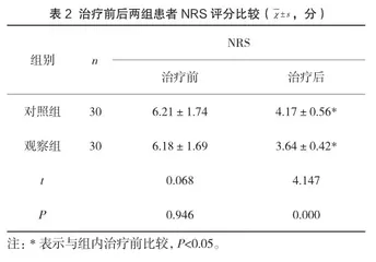 针刺结合当归四逆汤对腰椎间盘突出症患者腰椎功能及缓解疼痛的影响2