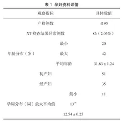 早孕期颈后透明层超声检查在胎儿畸形筛查中的临床应用价值分析1