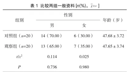 护理风险管理在胃肠外科护理管理中应用价值1