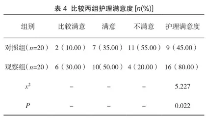 护理风险管理在胃肠外科护理管理中应用价值3