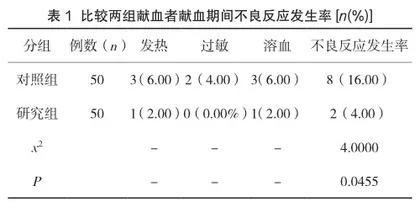 血站工作中献血护理服务的实施效果评估