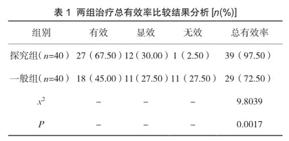 脑梗死应用补阳还五汤治疗对日常生活能力与神经功能水平的影响