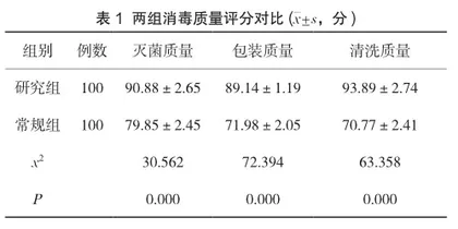 消毒供应室器械消毒中循证护理管理的实施效果评估