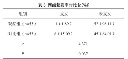 健康教育在老年高血压病护理中的作用及对复发率和不良事件发生率的影响2