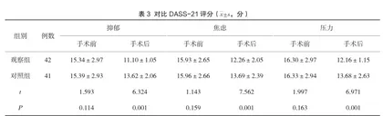 健康教育在老年高血压病护理中的作用及对复发率和不良事件发生率的影响3
