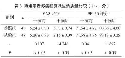 人性化护理对前列腺增生患者术后静脉血栓形成的预防效果分析3