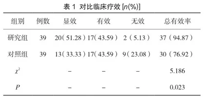 复方丹参滴丸与芪参益气滴丸在冠心病临床中的治疗分析