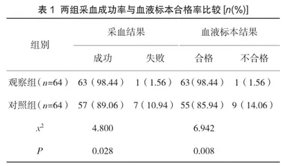 门诊采血室中优质护理服务的作用分析