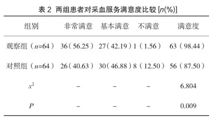 门诊采血室中优质护理服务的作用分析2