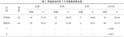 蓝氧与克霉唑阴道泡腾片联合治疗念珠菌性阴道炎的疗效观察3