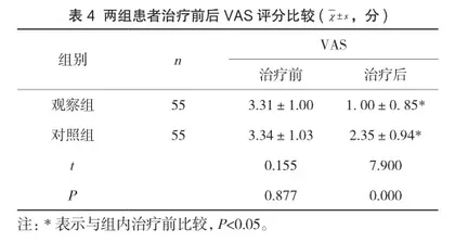 中药内服联合外用治疗哺乳期急性乳腺炎的临床疗效观察4