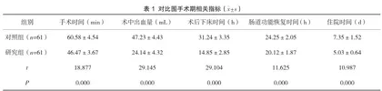 人性化护理在老年疝气围手术期患者护理中的效果分析