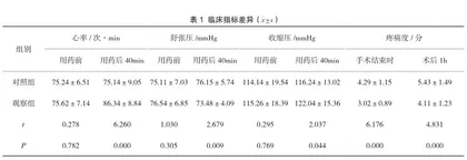 盐酸戊乙奎醚与瑞芬太尼应用于老年麻醉的效果及VAS评分观察
