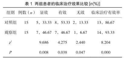 中西医结合治疗老年风湿病临床观察