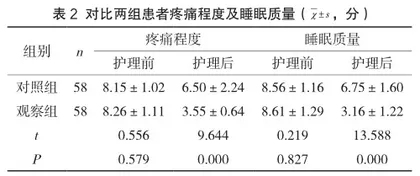 康复护理对膝关节骨折患者术后功能恢复的影响观察2