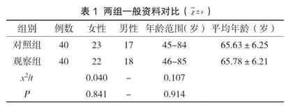 精细化系统护理对重症医学科呼吸机相关性肺炎发生率的影响