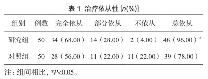 连续性护理干预在脑卒中患者中的应用效果