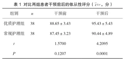 牙髓炎临床护理中优质护理应用效果及满意度分析