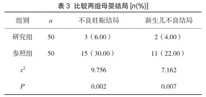 短期饮食控制对妊娠期糖尿病患者血糖波动的疗效观察3