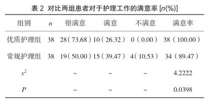 牙髓炎临床护理中优质护理应用效果及满意度分析2