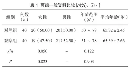 探讨个体化饮食指导对慢性肾衰竭维持性血液透析患者营养状况的影响