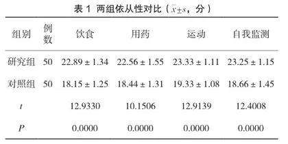 慢病管理中社区护理的应用价值