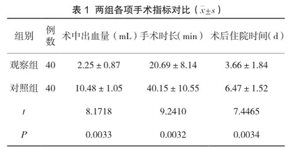 脐部切口腹腔镜手术治疗小儿腹股沟斜疝的效果观察