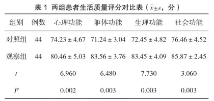 微生物检验在患者尿路感染诊断防治中的临床价值和意义分析