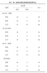 抗核抗体、抗CCP抗体和RF联合检查对类风湿关节炎诊断价值研究