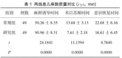 七氟醚吸入与异丙酚静脉麻醉在小儿疝气手术中的运用效果