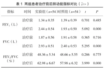 阿莫西林克拉维酸钾治疗急性期慢性阻塞性肺疾病的临床观察