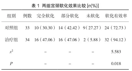 米索前列醇与利多卡因联合治疗方法在绝经妇女取环术中的应用效果