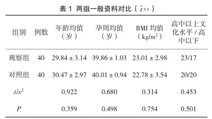 罗哌卡因与布比卡因用于剖宫产手术腰-硬联合麻醉的临床效果分析