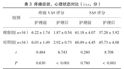 断指再植手术术中护理配合研究2