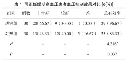 妊娠期高血压疾病护理中产科护理干预的应用效果观察