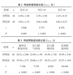 精细化护理联合穴位贴敷对剖宫产术后产妇泌乳量、疼痛程度及胃肠道功能恢复的影响2