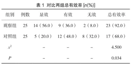 血府逐瘀汤联合阿托伐他汀治疗2型糖尿病下肢血管病变的临床疗效