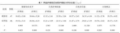 健康教育在乳腺癌化疗护理中的应用研究