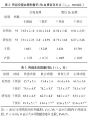 医生指导下糖尿病患者自我管理模式的效果评价2