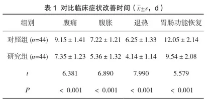 分级别心理护理对急性胰腺炎患者护理的临床分析