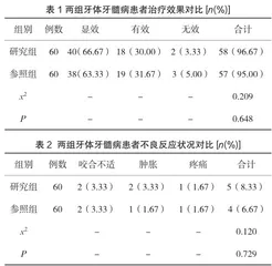 多次法根管治疗在牙体牙髓病治疗中的效果研究