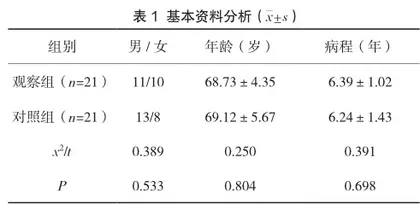 安宁疗护对老年肿瘤临终患者心理应激反应及疼痛的影响价值分析