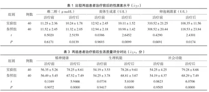 宫腔镜电切术联合曼月乐对异常子宫出血的治疗效果评价