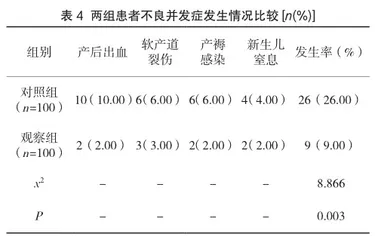 探究人工剥膜术应用于孕晚期引产患者的效果分析4